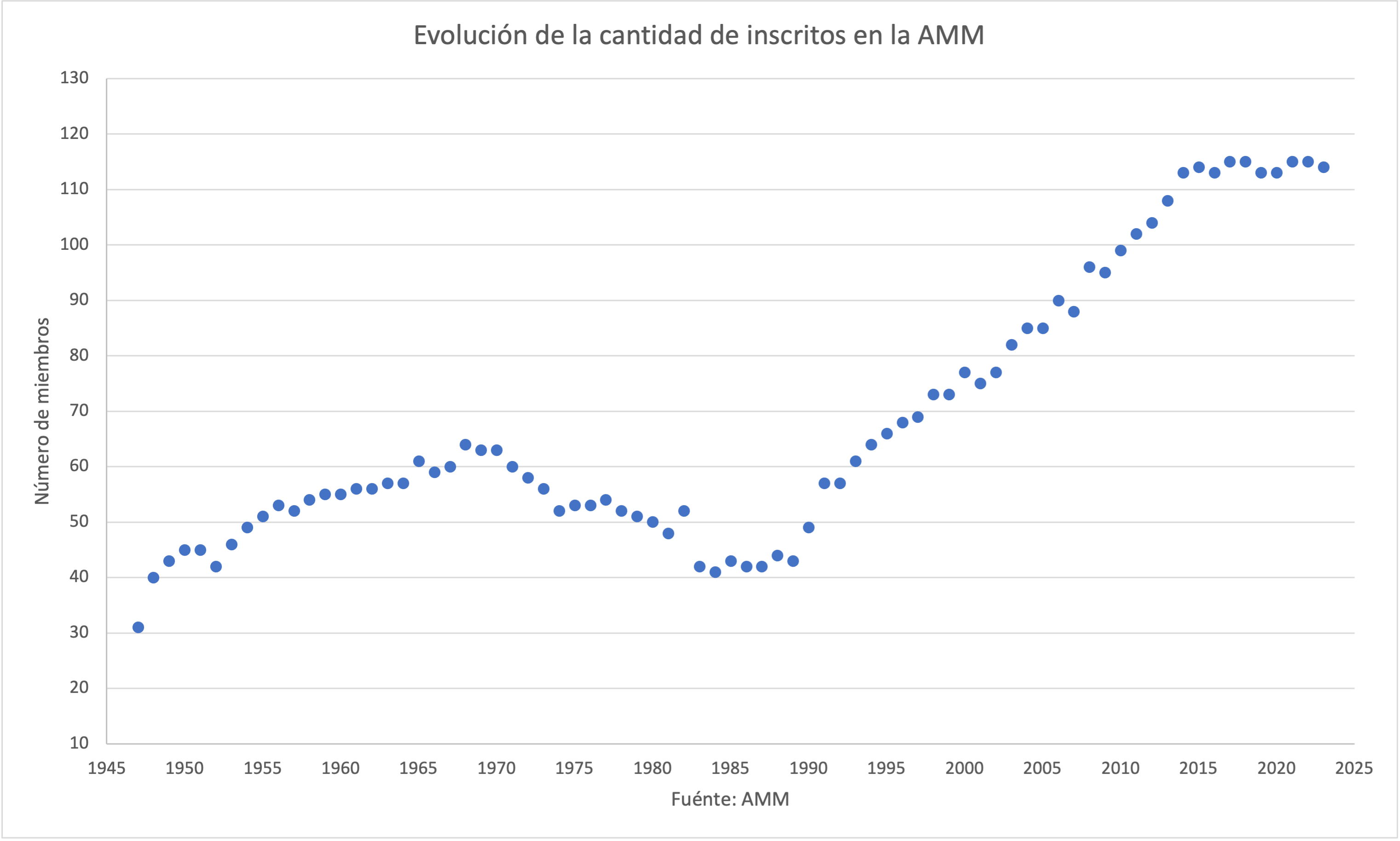 20240913_TimeEvolutionAll_S